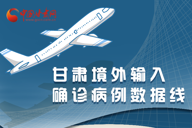 圖解|甘肅境外輸入確診病例累計43例，都來自這些地方