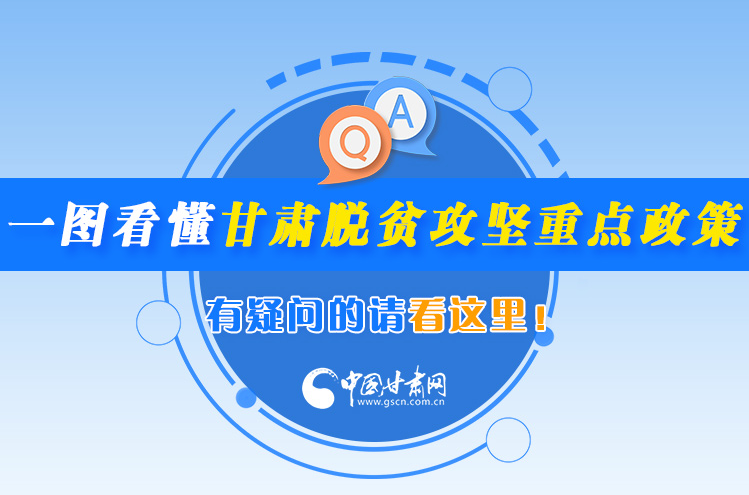 一圖看懂甘肅脫貧攻堅重點政策，有疑問的請看這里！