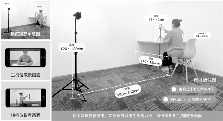 中國傳媒大學藝考初試需兩部手機：一部用于作答，一部實時監(jiān)考