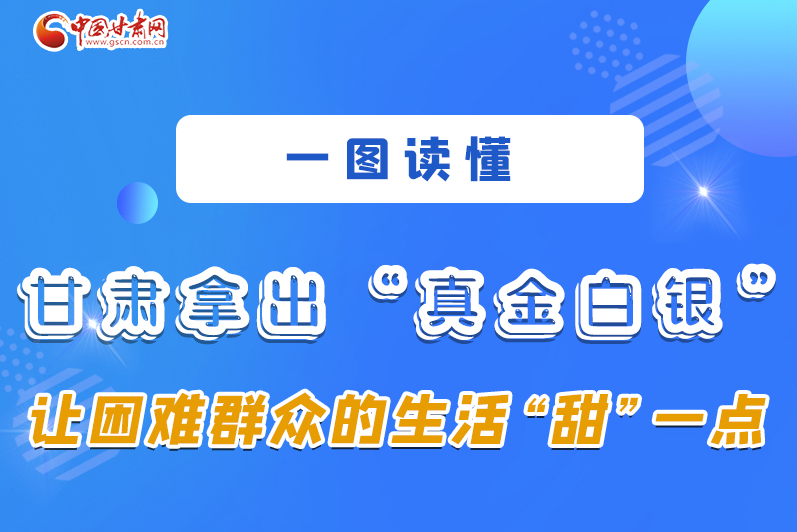 圖解|甘肅拿出“真金白銀”讓困難群眾的生活“甜”一點(diǎn)