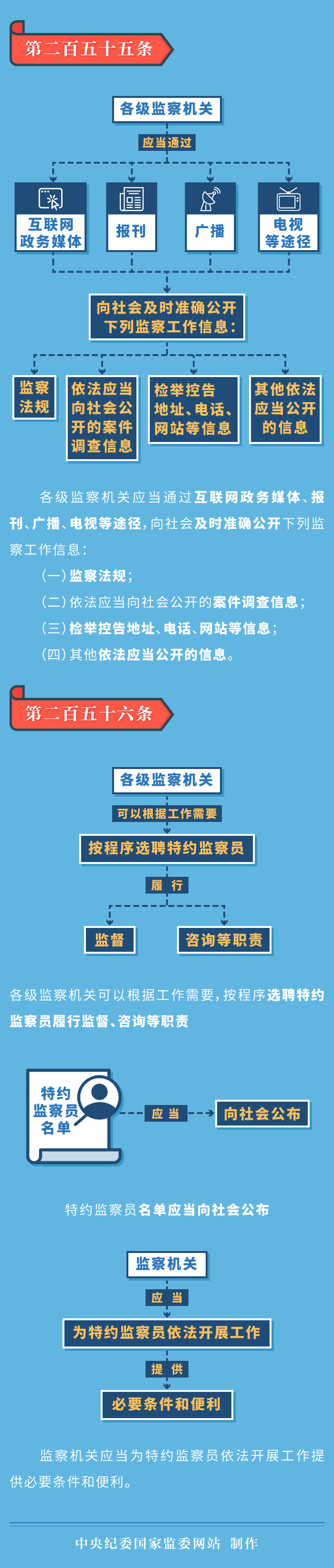 1635812189129505.png 4.png