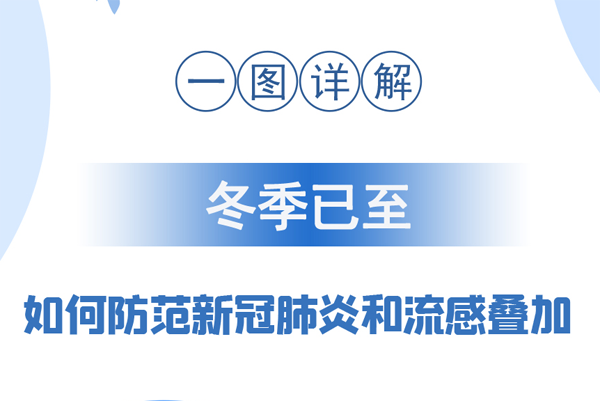 【甘快看·圖解】冬季已至 如何防范新冠肺炎和流感疊加？