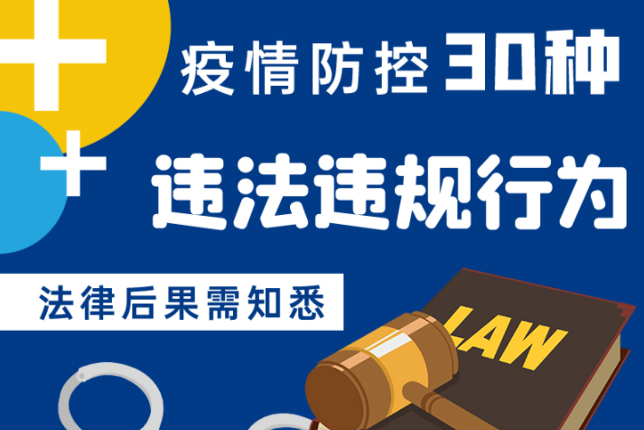 圖解|警惕！這30種疫情防控違法違規(guī)行為及法律后果了解一下