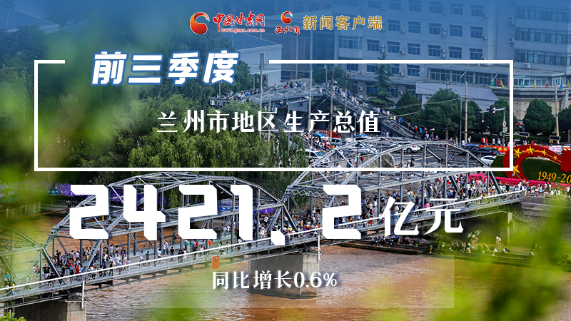 海報(bào)|穩(wěn)中有進(jìn)，蘭州市前三季度進(jìn)度條這樣刷新！