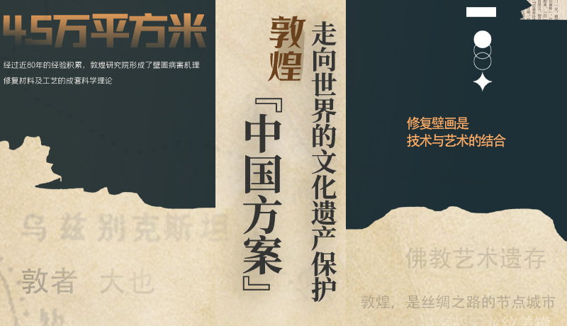 長(zhǎng)圖| 敦煌：走向世界的文化遺產(chǎn)保護(hù)“中國方案”