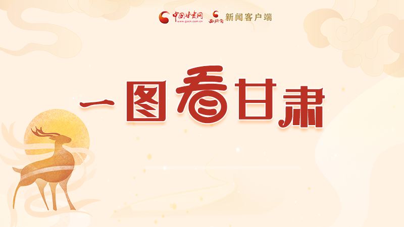 圖解|“實力派”甘肅，哪點驚艷了你？