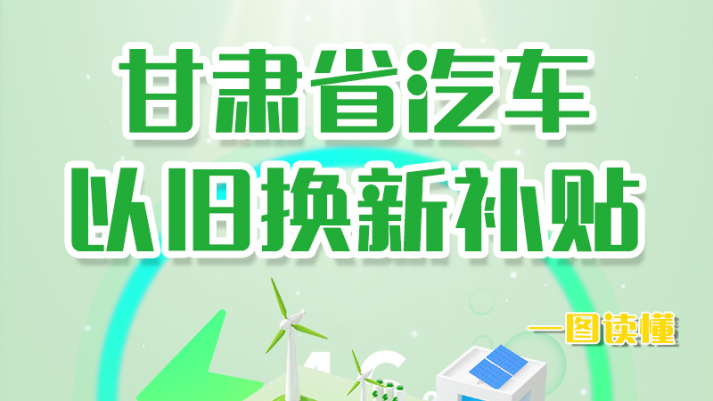 海報|重大利好！甘肅省汽車以舊換新補(bǔ)貼來了