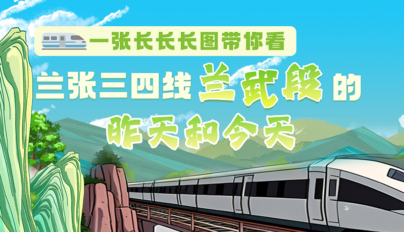 沿著絲路遇見你·最美鐵路人|一張長長長圖，帶你看蘭張三四線蘭武段的昨天和今天